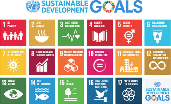 Click for SDGs Articles